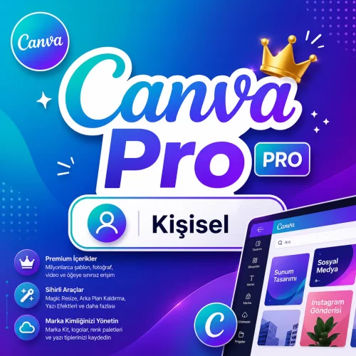  Canva Pro - Maile Davet - 1 Aylık